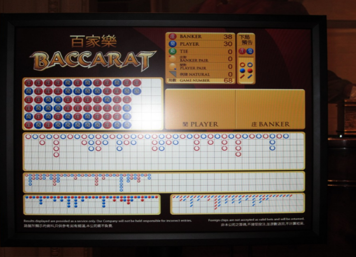 How to Read Baccarat Prediction