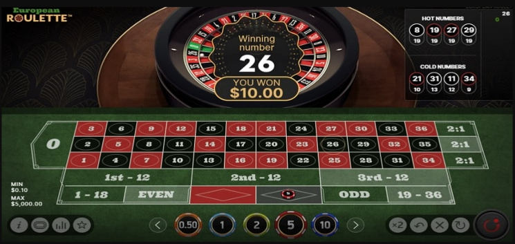 Roulette Strategy 2023
